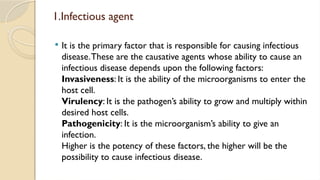 Aseptic and infectionmicrobiology the full unit 4.pptx