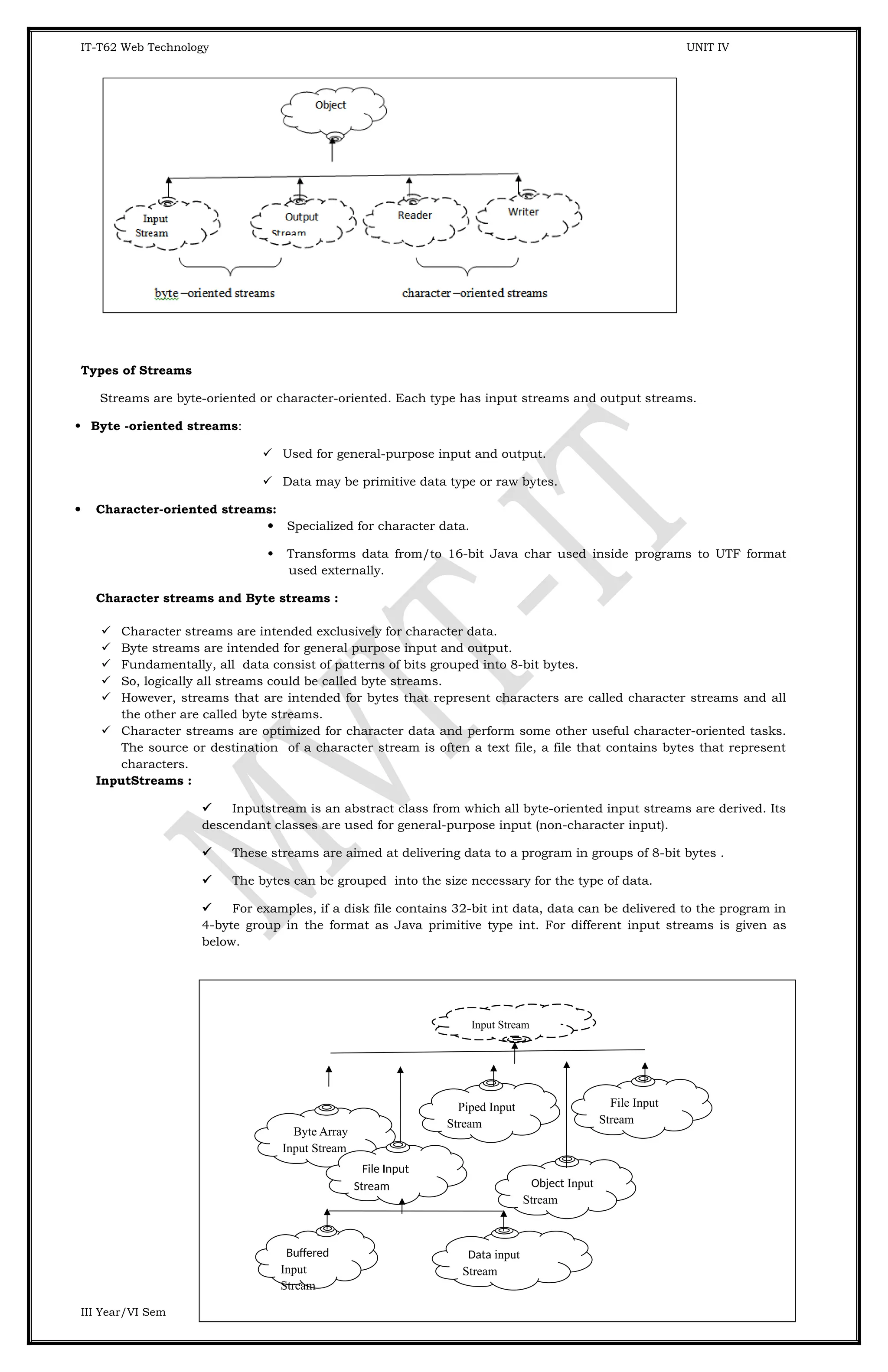 IT-T62 Web Technology UNIT IV Types of Streams Streams are byte-oriented or character-oriented. Each type has input streams and output streams.  Byte -oriented streams:  Used for general-purpose input and output.  Data may be primitive data type or raw bytes.  Character-oriented streams:  Specialized for character data.  Transforms data from/to 16-bit Java char used inside programs to UTF format used externally. Character streams and Byte streams :  Character streams are intended exclusively for character data.  Byte streams are intended for general purpose input and output.  Fundamentally, all data consist of patterns of bits grouped into 8-bit bytes.  So, logically all streams could be called byte streams.  However, streams that are intended for bytes that represent characters are called character streams and all the other are called byte streams.  Character streams are optimized for character data and perform some other useful character-oriented tasks. The source or destination of a character stream is often a text file, a file that contains bytes that represent characters. InputStreams :  Inputstream is an abstract class from which all byte-oriented input streams are derived. Its descendant classes are used for general-purpose input (non-character input).  These streams are aimed at delivering data to a program in groups of 8-bit bytes .  The bytes can be grouped into the size necessary for the type of data.  For examples, if a disk file contains 32-bit int data, data can be delivered to the program in 4-byte group in the format as Java primitive type int. For different input streams is given as below. III Year/VI Sem 2 Byte Array Input Stream Input Stream File Input Stream Piped Input Stream Object Input Stream File Input Stream Buffered Input Stream Data input Stream 