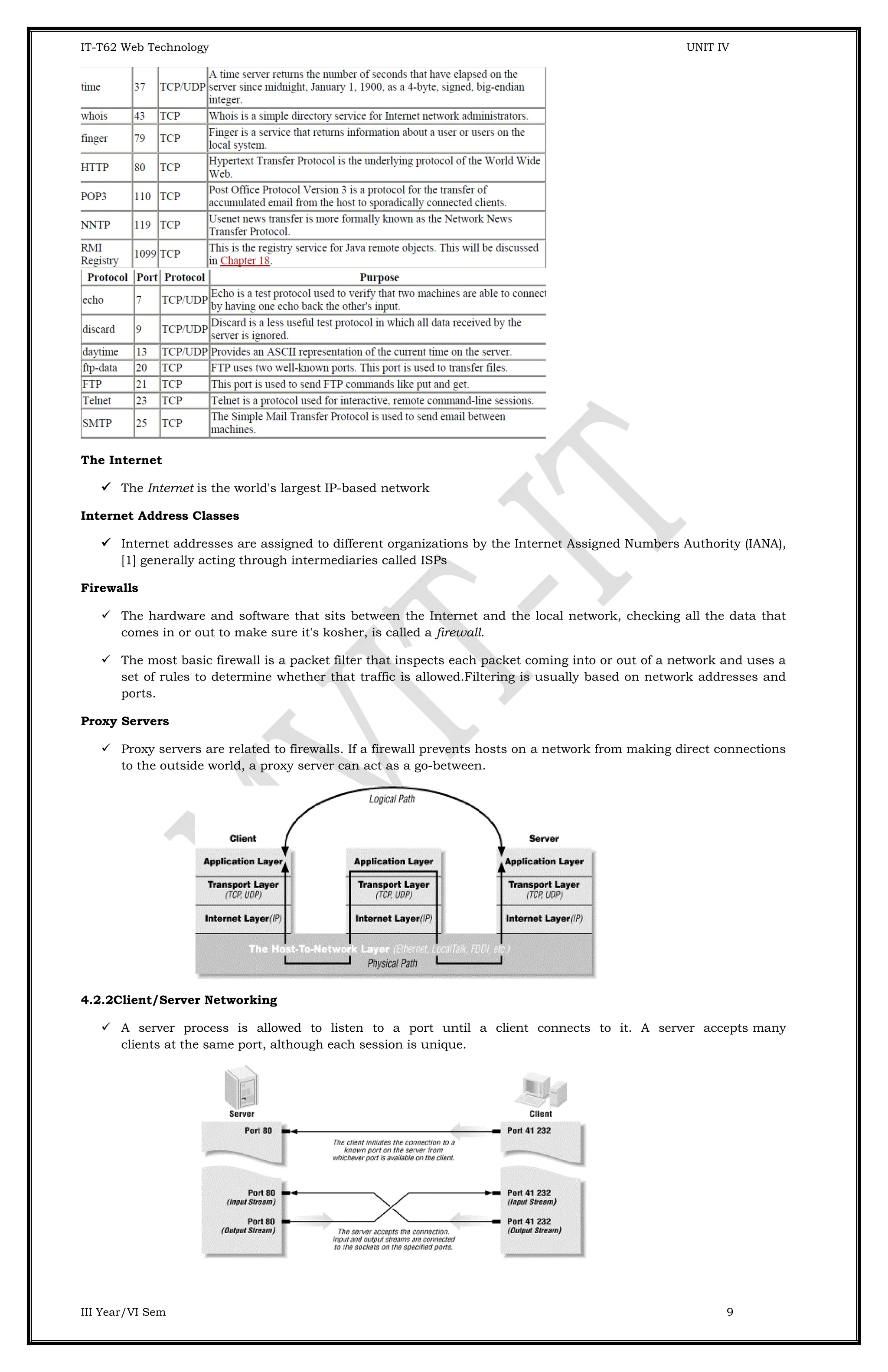 IT-T62 Web Technology UNIT IV The Internet  The Internet is the world's largest IP-based network Internet Address Classes  Internet addresses are assigned to different organizations by the Internet Assigned Numbers Authority (IANA), [1] generally acting through intermediaries called ISPs Firewalls  The hardware and software that sits between the Internet and the local network, checking all the data that comes in or out to make sure it's kosher, is called a firewall.  The most basic firewall is a packet filter that inspects each packet coming into or out of a network and uses a set of rules to determine whether that traffic is allowed.Filtering is usually based on network addresses and ports. Proxy Servers  Proxy servers are related to firewalls. If a firewall prevents hosts on a network from making direct connections to the outside world, a proxy server can act as a go-between. 4.2.2Client/Server Networking  A server process is allowed to listen to a port until a client connects to it. A server accepts many clients at the same port, although each session is unique. III Year/VI Sem 9 