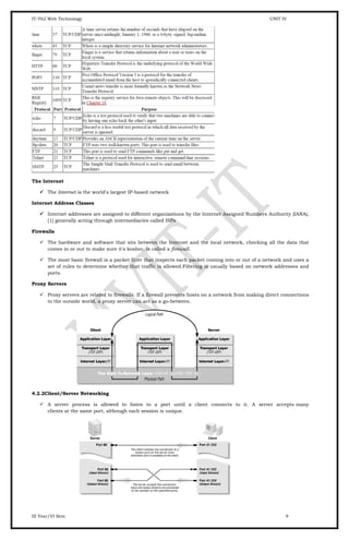 IT-T62 Web Technology UNIT IV
The Internet
 The Internet is the world's largest IP-based network
Internet Address Classes
 Internet addresses are assigned to different organizations by the Internet Assigned Numbers Authority (IANA),
[1] generally acting through intermediaries called ISPs
Firewalls
 The hardware and software that sits between the Internet and the local network, checking all the data that
comes in or out to make sure it's kosher, is called a firewall.
 The most basic firewall is a packet filter that inspects each packet coming into or out of a network and uses a
set of rules to determine whether that traffic is allowed.Filtering is usually based on network addresses and
ports.
Proxy Servers
 Proxy servers are related to firewalls. If a firewall prevents hosts on a network from making direct connections
to the outside world, a proxy server can act as a go-between.
4.2.2Client/Server Networking
 A server process is allowed to listen to a port until a client connects to it. A server accepts many
clients at the same port, although each session is unique.
III Year/VI Sem 9
 