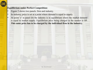 ppt - market equilibrium and market demand: perfect... Markets in Micro Economics- Perfect Competition, etc | PPTX