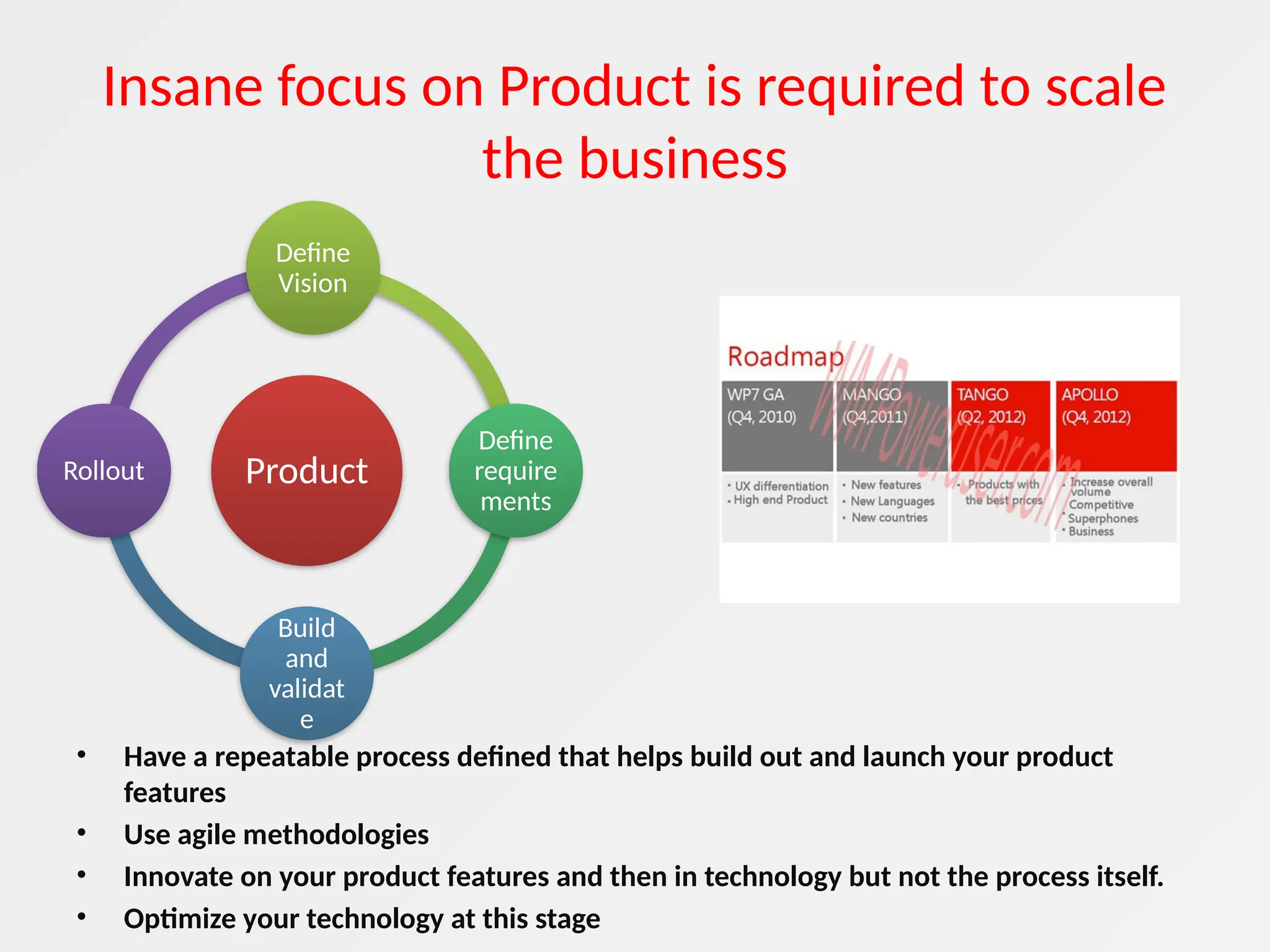 Insane focus on Product is required to scale
the business
• Have a repeatable process defined that helps build out and launch your product
features
• Use agile methodologies
• Innovate on your product features and then in technology but not the process itself.
• Optimize your technology at this stage
Product
Define
Vision
Define
require
ments
Build
and
validat
e
Rollout
 