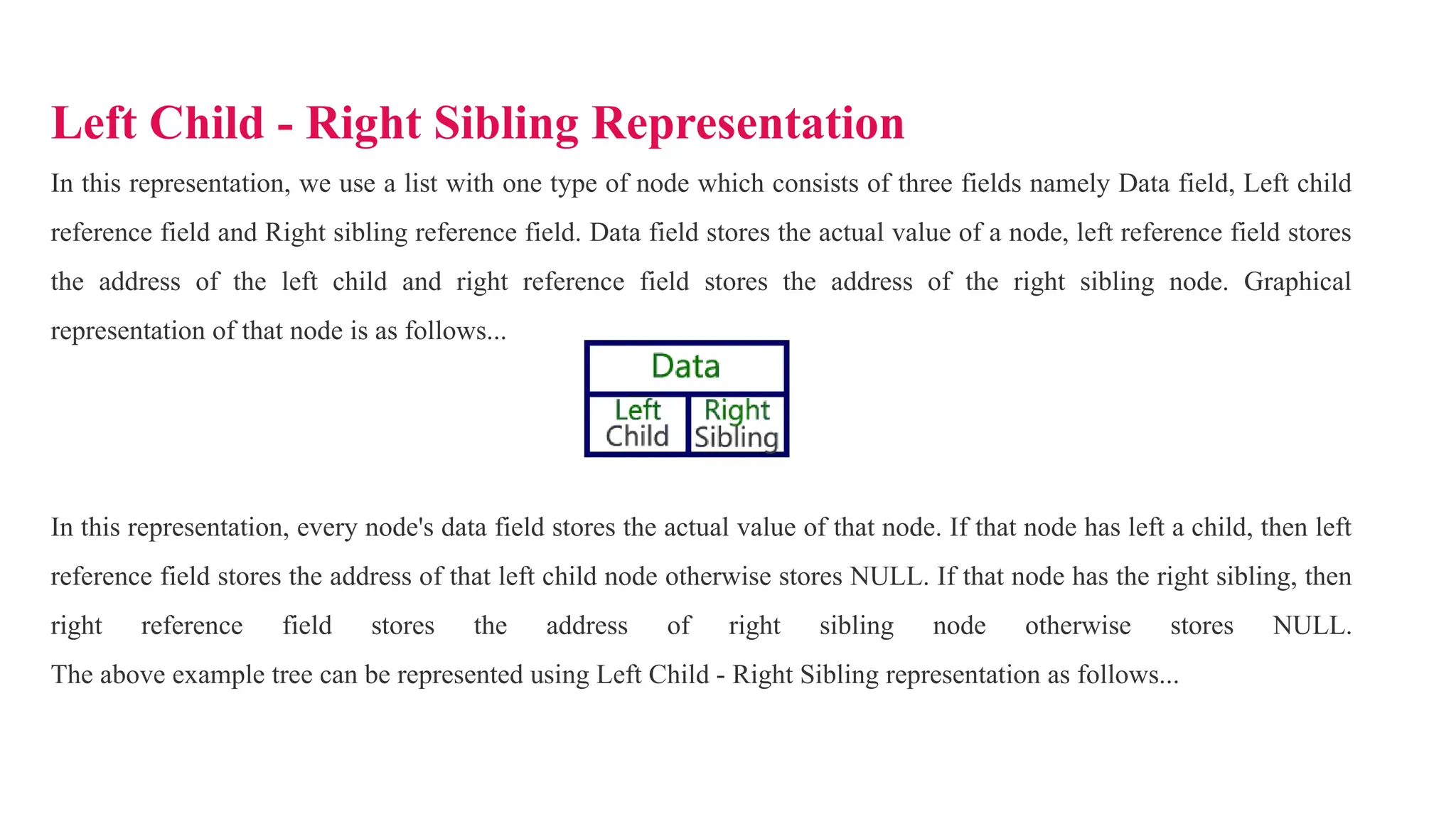 Left Child - Right Sibling Representation
In this representation, we use a list with one type of node which consists of three fields namely Data field, Left child
reference field and Right sibling reference field. Data field stores the actual value of a node, left reference field stores
the address of the left child and right reference field stores the address of the right sibling node. Graphical
representation of that node is as follows...
In this representation, every node's data field stores the actual value of that node. If that node has left a child, then left
reference field stores the address of that left child node otherwise stores NULL. If that node has the right sibling, then
right reference field stores the address of right sibling node otherwise stores NULL.
The above example tree can be represented using Left Child - Right Sibling representation as follows...
 