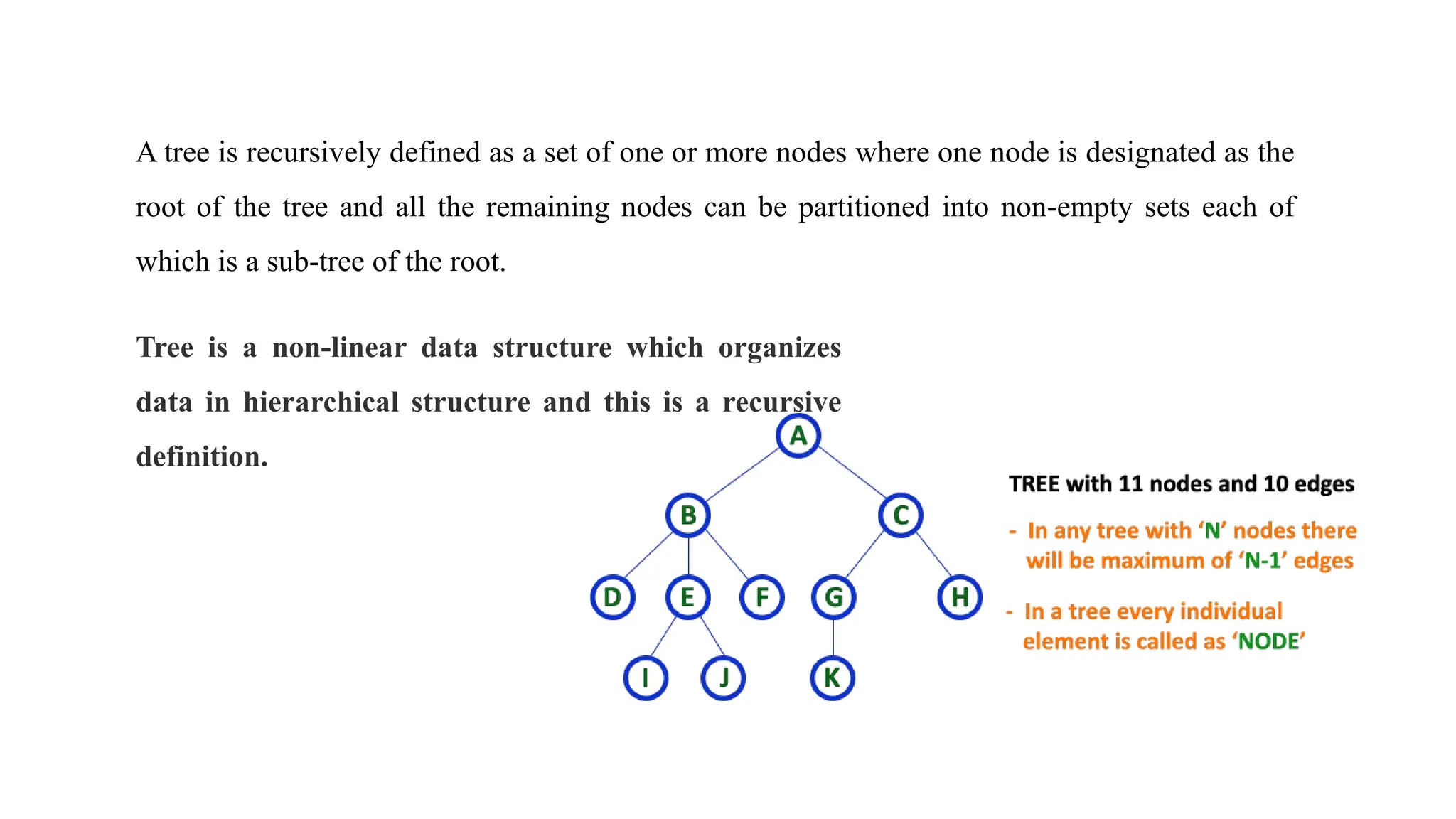 A tree is recursively defined as a set of one or more nodes where one node is designated as the
root of the tree and all the remaining nodes can be partitioned into non-empty sets each of
which is a sub-tree of the root.
Tree is a non-linear data structure which organizes
data in hierarchical structure and this is a recursive
definition.
 