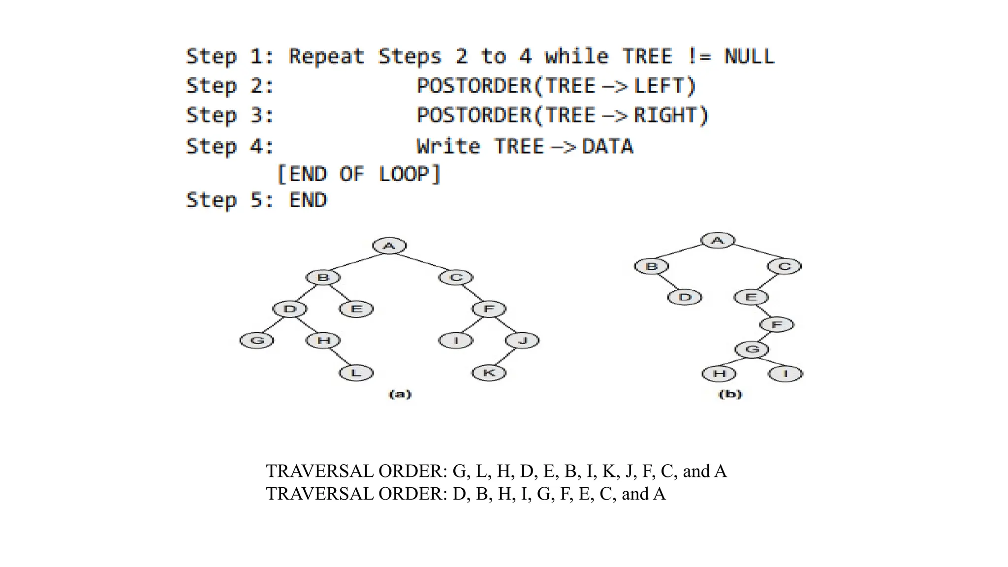 TRAVERSAL ORDER: G, L, H, D, E, B, I, K, J, F, C, and A
TRAVERSAL ORDER: D, B, H, I, G, F, E, C, and A
 