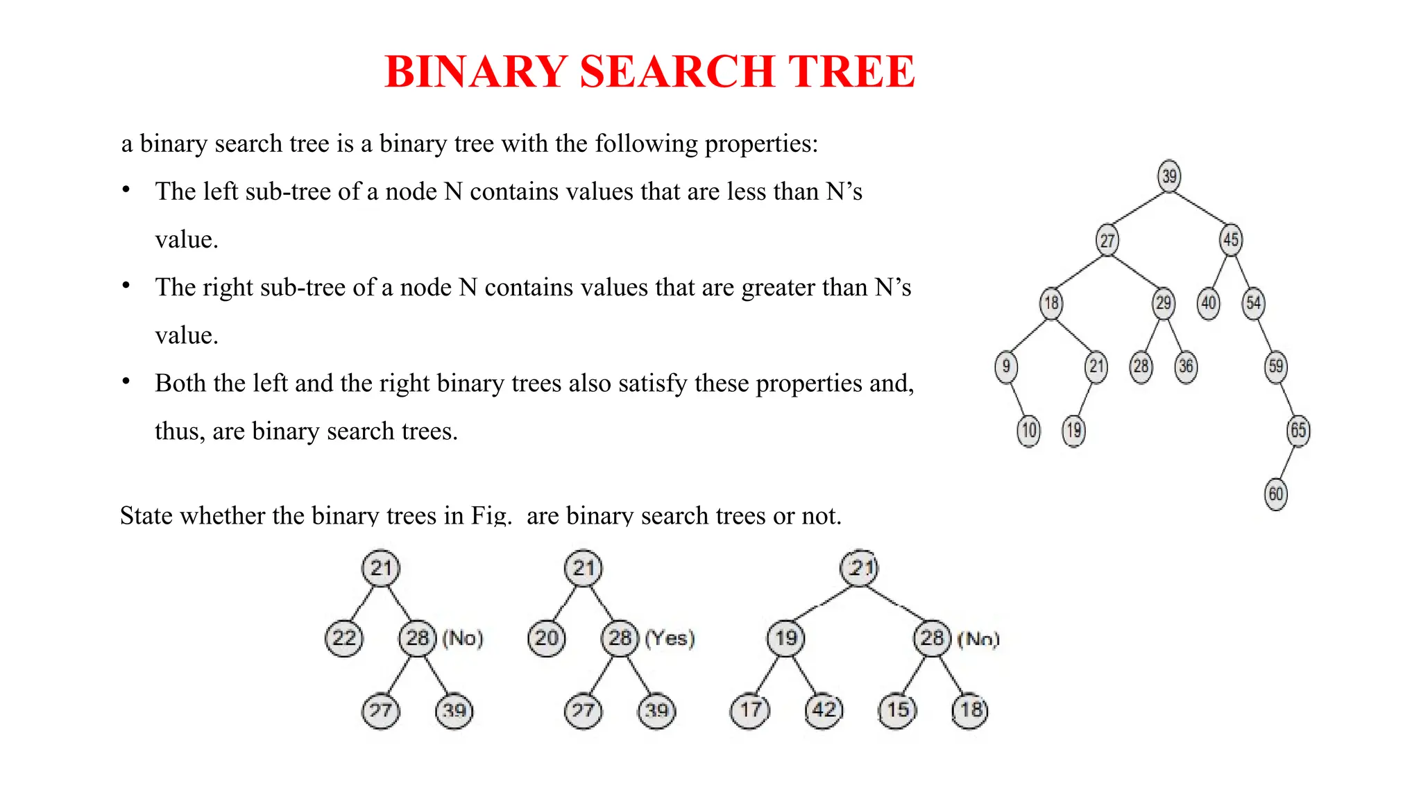 a binary search tree is a binary tree with the following properties:
• The left sub-tree of a node N contains values that are less than N’s
value.
• The right sub-tree of a node N contains values that are greater than N’s
value.
• Both the left and the right binary trees also satisfy these properties and,
thus, are binary search trees.
State whether the binary trees in Fig. are binary search trees or not.
BINARY SEARCH TREE
 