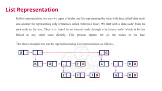List Representation
In this representation, we use two types of nodes one for representing the node with data called 'data node'
and another for representing only references called 'reference node'. We start with a 'data node' from the
root node in the tree. Then it is linked to an internal node through a 'reference node' which is further
linked to any other node directly. This process repeats for all the nodes in the tree.
The above example tree can be represented using List representation as follows...
 