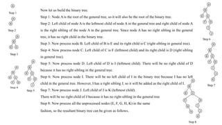 Now let us build the binary tree.
Step 1: Node A is the root of the general tree, so it will also be the root of the binary tree.
Step 2: Left child of node A is the leftmost child of node A in the general tree and right child of node A
is the right sibling of the node A in the general tree. Since node A has no right sibling in the general
tree, it has no right child in the binary tree.
Step 3: Now process node B. Left child of B is E and its right child is C (right sibling in general tree).
Step 4: Now process node C. Left child of C is F (leftmost child) and its right child is D (right sibling
in general tree).
Step 5: Now process node D. Left child of D is I (leftmost child). There will be no right child of D
because it has no right sibling in the general tree.
Step 6: Now process node I. There will be no left child of I in the binary tree because I has no left
child in the general tree. However, I has a right sibling J, so it will be added as the right child of I.
Step 7: Now process node J. Left child of J is K (leftmost child).
There will be no right child of J because it has no right sibling in the general tree
Step 8: Now process all the unprocessed nodes (E, F, G, H, K) in the same
fashion, so the resultant binary tree can be given as follows.
 