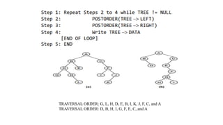 TRAVERSAL ORDER: G, L, H, D, E, B, I, K, J, F, C, and A
TRAVERSAL ORDER: D, B, H, I, G, F, E, C, and A
 