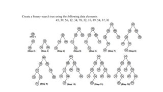 Create a binary search tree using the following data elements:
45, 39, 56, 12, 34, 78, 32, 10, 89, 54, 67, 81
 