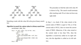 Searching a node with the value 40 in the given binary search
tree
The procedure to find the node with value 40
is shown in Fig.. The search would terminate
after reaching node 39 as it does not have any
right child
In Step 1, we check if the value stored at the
current node of TREE is equal to VAL or if the
current node is NULL, then we return the current
node of TREE. Otherwise, if the value stored at
the current node is less than VAL, then the
algorithm is recursively called on its right sub-
tree, else the algorithm is called on its left sub-
tree.
Algorithm to search for a given value in a binary search tree
 