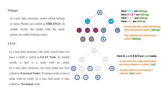 In a tree data structure, nodes which belong
to same Parent are called as SIBLINGS. In
simple words, the nodes with the same
parent are called Sibling nodes
Siblings:
In a tree data structure, the node which does not
have a child is called as LEAF Node. In simple
words, a leaf is a node with no child.
In a tree data structure, the leaf nodes are also
called as External Nodes. External node is also a
node with no child. In a tree, leaf node is also
called as 'Terminal' node.
LEAF:
 