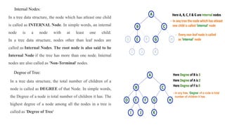 In a tree data structure, the node which has atleast one child
is called as INTERNAL Node. In simple words, an internal
node is a node with at least one child.
In a tree data structure, nodes other than leaf nodes are
called as Internal Nodes. The root node is also said to be
Internal Node if the tree has more than one node. Internal
nodes are also called as 'Non-Terminal' nodes.
Internal Nodes:
In a tree data structure, the total number of children of a
node is called as DEGREE of that Node. In simple words,
the Degree of a node is total number of children it has. The
highest degree of a node among all the nodes in a tree is
called as 'Degree of Tree'
Degree of Tree:
 