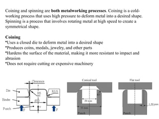 Blanking ,Piercing, Coining, Spinning sheet metal operations | PPTX