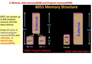 MICROCONTROLLER 8051- Architecture and registers | PPTX