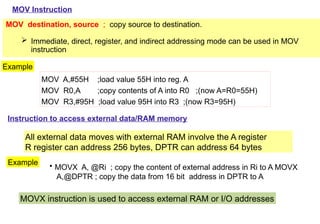 MICROCONTROLLER 8051- Architecture and registers | PPTX