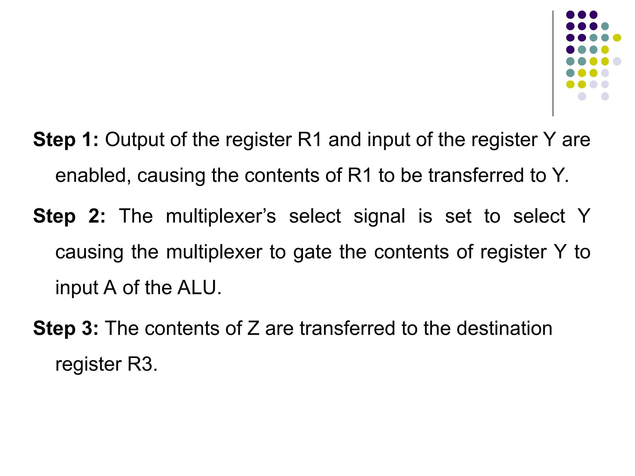 Step 1: Output of the register R1 and input of the register Y are
enabled, causing the contents of R1 to be transferred to Y.
Step 2: The multiplexer’s select signal is set to select Y
causing the multiplexer to gate the contents of register Y to
input A of the ALU.
Step 3: The contents of Z are transferred to the destination
register R3.
 