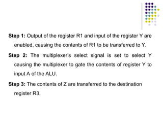 Step 1: Output of the register R1 and input of the register Y are
enabled, causing the contents of R1 to be transferred to Y.
Step 2: The multiplexer’s select signal is set to select Y
causing the multiplexer to gate the contents of register Y to
input A of the ALU.
Step 3: The contents of Z are transferred to the destination
register R3.
 