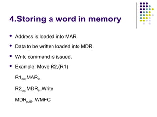 4.Storing a word in memory
 Address is loaded into MAR
 Data to be written loaded into MDR.
 Write command is issued.
 Example: Move R2,(R1)
R1out,MARin
R2out,MDRin,Write
MDRoutE, WMFC
 