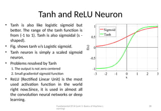 Fundamental Of AI (unit 3: Basics of Machine L
earning)
28
Tanh and ReLU Neuron
• Tanh is also like logistic sigmoid but
better. The range of the tanh function is
from (-1 to 1). Tanh is also sigmoidal (s -
shaped).
• Fig. shows tanh v/s Logistic sigmoid.
• Tanh neuron is simply a scaled sigmoid
neuron.
• Problems resolved by Tanh
1. The output is not zero centered
2. Small gradientof sigmoid function
• ReLU (Rectified Linear Unit) is the most
used activation function in the world
right now.Since, it is used in almost all
the convolution neural networks or deep
learning.
 