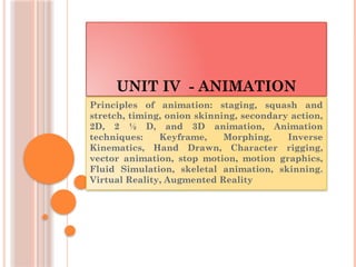 CS3352 ANNA UNIVERSITY NOTES UNIT 4.pptx