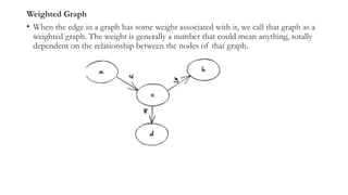 Unit 4xbbfcgghbgffgghgcccffgvvghgxvv.pptx