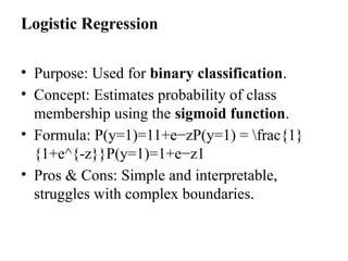 Logistic Regression
• Purpose: Used for binary classification.
• Concept: Estimates probability of class
membership using the sigmoid function.
• Formula: P(y=1)=11+e−zP(y=1) = frac{1}
{1+e^{-z}}P(y=1)=1+e−z1​
• Pros & Cons: Simple and interpretable,
struggles with complex boundaries.
 