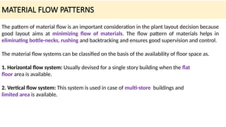 Unit 4.pptx Plant Localities and Layoutt | PPTX