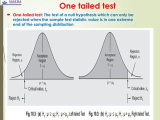 Comprehensive Guide to Hypothesis Testing in Inferential Statistics | PPTX