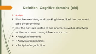 Comprehensive Training on Bloom's Taxonomy: Cognitive, Affective, and ...