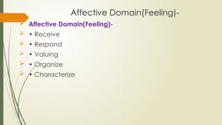 Comprehensive Training on Bloom's Taxonomy: Cognitive, Affective, and ...