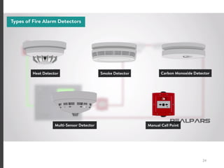 a detailed presentation on fire services | PPTX