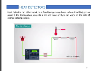 a detailed presentation on fire services | PPTX