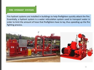 Comprehensive Fire Fighting Systems and Safety Measures in Buildings | PPTX