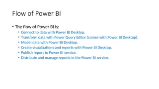 Comprehensive Guide to Power BI for Data Visualization and Reporting | PPTX