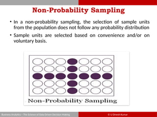 Comprehensive Guide to Sampling and Estimation in Business Analytics | PPTX