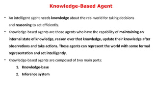 Comprehensive Overview of Knowledge Representation and Reasoning in AI ...