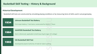 Comprehensive Sports Skill Testing Methods for Hockey, Soccer ...