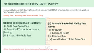 Comprehensive Sports Skill Testing Methods for Hockey, Soccer ...