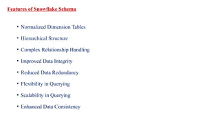 Comprehensive Guide to Dimensional Modeling and Schema in Data ...