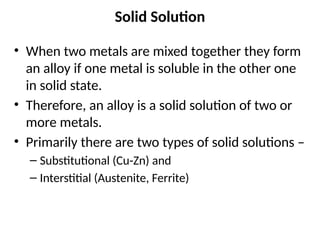 Comprehensive Overview of Solid Solutions and Alloy Strengthening ...