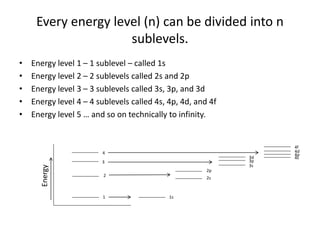 Unit 4 2 electron configurations | PPTX