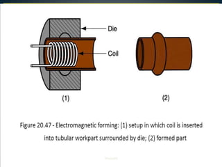 Electro magnetic forming- metal spinning-peen forming