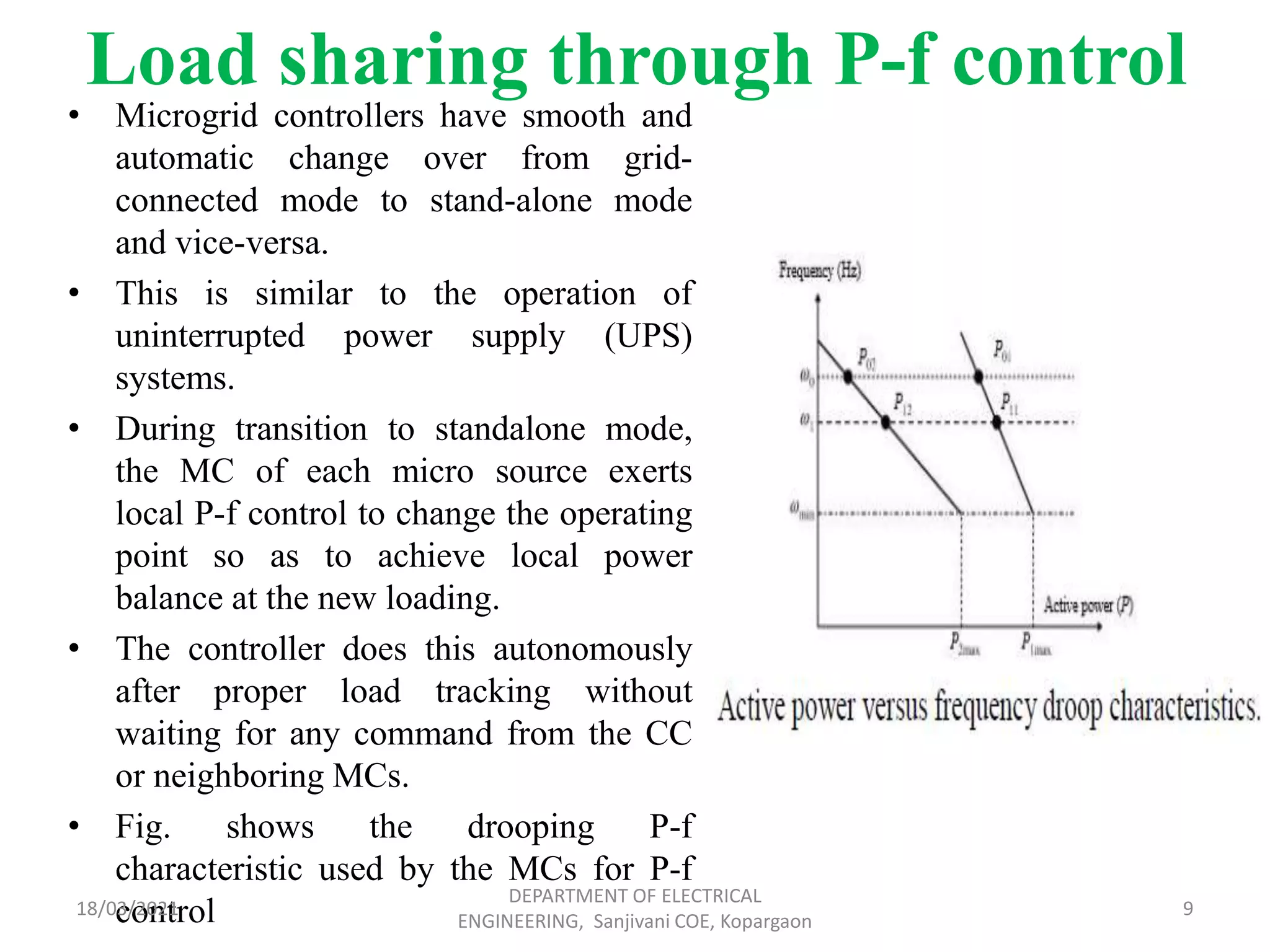 Load sharing through P-f control
• Microgrid controllers have smooth and
automatic change over from grid-
connected mode to stand-alone mode
and vice-versa.
• This is similar to the operation of
uninterrupted power supply (UPS)
systems.
• During transition to standalone mode,
the MC of each micro source exerts
local P-f control to change the operating
point so as to achieve local power
balance at the new loading.
• The controller does this autonomously
after proper load tracking without
waiting for any command from the CC
or neighboring MCs.
• Fig. shows the drooping P-f
characteristic used by the MCs for P-f
control
18/03/2021
DEPARTMENT OF ELECTRICAL
ENGINEERING, Sanjivani COE, Kopargaon
9
 