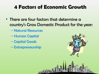 Unit 4 4 factors of economic growth | PPT