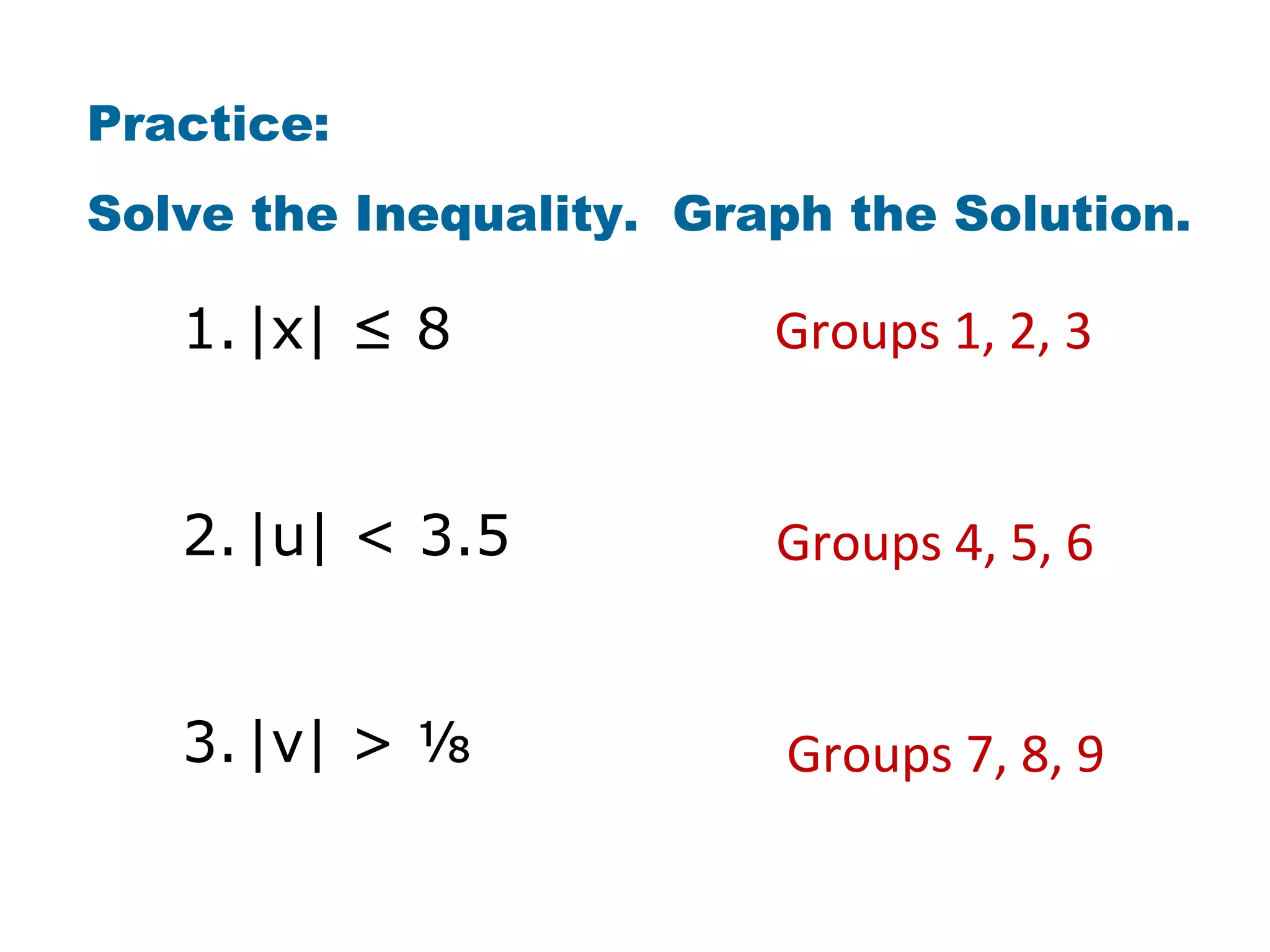 Practice:
Solve the Inequality. Graph the Solution.

   1. |x| ≤ 8            Groups 1, 2, 3


   2. |u| < 3.5          Groups 4, 5, 6


   3. |v| > ⅛            Groups 7, 8, 9
 