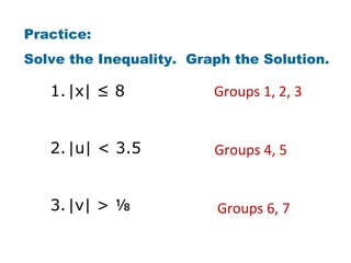 Practice:
Solve the Inequality. Graph the Solution.

   1. |x| ≤ 8            Groups 1, 2, 3


   2. |u| < 3.5          Groups 4, 5


   3. |v| > ⅛            Groups 6, 7
 