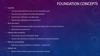 FOUNDATION CONCEPTS
• Liquidity
• The ease with which the assets can be converted to cash
• Two dimensions: Maturity liquidity, Marketability
• Liquid assets: Fed funds, overnight repos
• Illiquid assets: Multi-year commercial loans
• Term structure
• The relationship between debt instruments yields and instruments’maturities
• Represented via yield curve
• Interest rate sensitivity
• Instruments’ price Vs Instruments’ yield
• Interest rate sensitivity Vs Variable or floating rate assets and liabilities
• Maturity composition
• Maturity of assets Vs Maturity of Liabilities - Spread Lock
• Default risk
• Debtor will be unable to pay the principal and/or interest
 