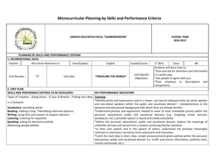 Microcurricular Planning by Skills and Performance Criteria
UNIDAD EDUCATIVA FISCAL “SAMBORONDON” SCHOOL YEAR
2016-2017
PLANNING BY SKILLS AND PERFORMANCE CRITERIA
1. INFORMATIONAL DATA:
Teacher: Miss Denise Matamoros G Area/Subject : English Grade/Course: 2nd
BGU Class: AB
Unit Number : “4” Unit title: “TRAVELING THE WORLD”
Unit Specific
Objectives:
Students will learn how to:
*Give and ask for directions and information
in a polite way.
*Ask people to agree with you.
*Give emphasis to descriptions and
comparisons.
2. UNIT PLAN
SKILLS AND PERFORMACE CRITERIA TO BE DEVELOPED KEY PERFORMANCE INDICATORS
Types of Travelers - Going Green - A Tour of Brasilia - Finding Your Way
in a Campsite .
Vocabulary: classifying words.
Reading: reading a map. *Identifying informed opinions.
Writing: using facts and reasons to support opinions.
Listening: Listening for repetition
Speaking: asking for directions politely.
Addressing people politely.
Listening
*Identify words and expressions used in a slower, yet natural colloquial style, by native speaker
and non-native speakers within the public and vocational domain— complementary to the
personal and educational background with which they are already familiar.
*Understand phrases and expressions related to areas of most immediate priority within the
personal, educational, public and vocational domains (e.g. shopping, travel, services,
workplaces, etc.), provided speech is clearly and slowly articulated.
*Within the personal, educational, public and vocational domain, deduce the meanings of
unfamiliar phrases and words from a context containing familiar elements.
*In their own speech and in the speech of others, understand the principal meaningful
contrasts in utterances carried by stress placement and intonation.
*Catch the main idea in short, clear, simple announcements given publicly within the personal,
educational, public and vocational domain (i.e. traffic and tourist information, publicity texts,
routine commands, etc.).
 