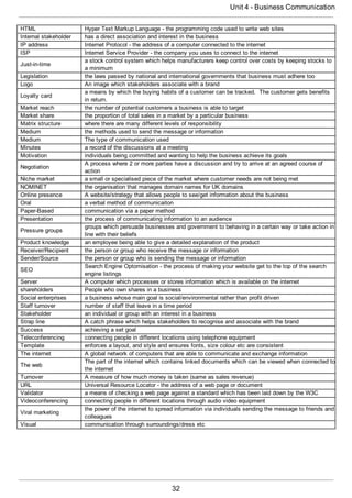 Unit 4 business communication - google drive | PDF